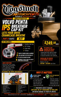 Volvo Penta IPS Breather kit replacement for part #840559