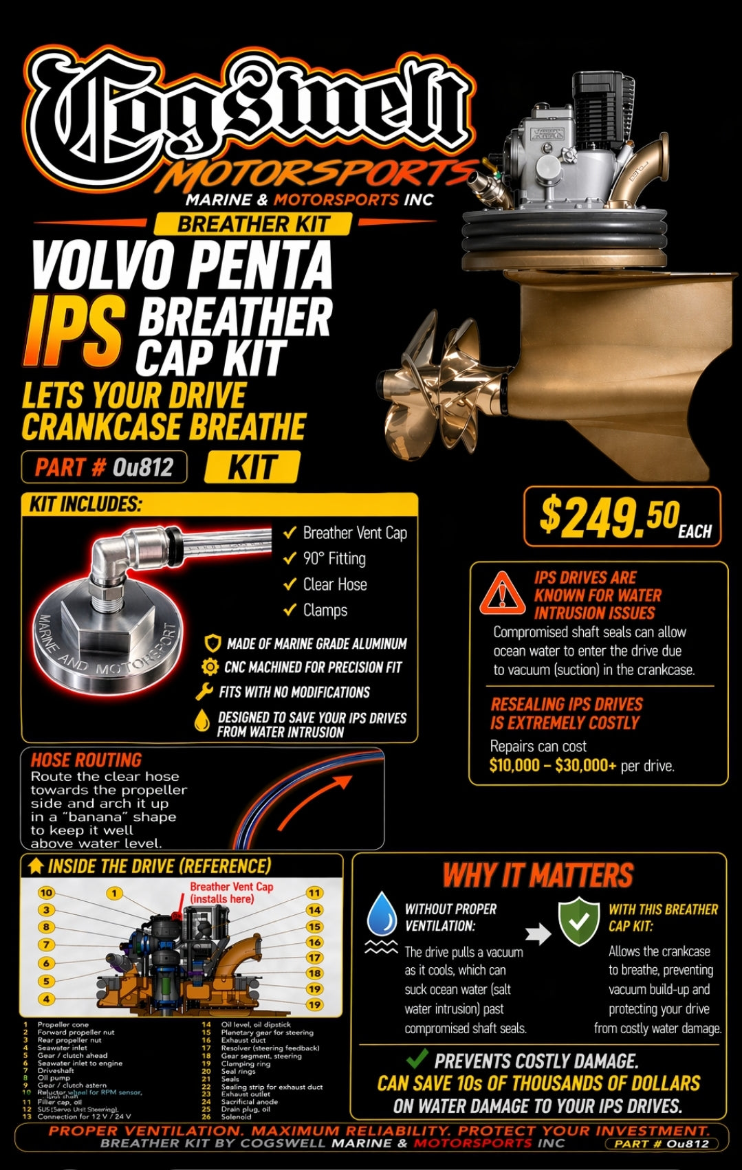 Volvo Penta IPS Breather kit replacement for part #840559
